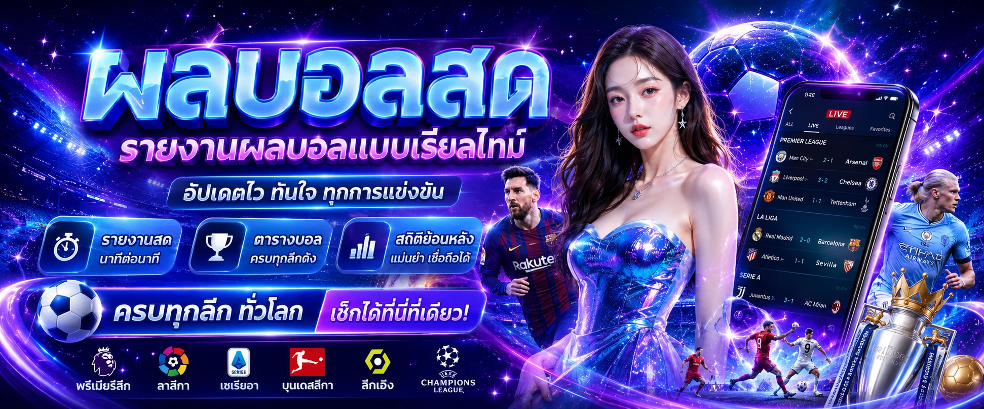 ผลบอลสดอัปเดตเรียลไทม์ครบทุกลีกทั่วโลก
